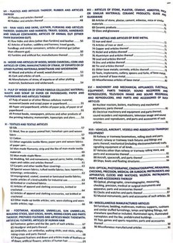 VII - PLASTICS AND ARTICLES THEREOF; RUBBER AND ARTICLES
THEREOF
39 Plastics and articles thereof
47
40 Rubber and articles t