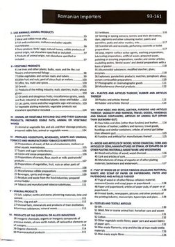 Romanian Importers
93-161
|.live ANIMALS; ANIMAL PRODUCTS
1Live animals
2 Meat and edible meat offal
3 Fish and crustaceans,