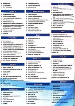 8
BONA AVIS SRL
9
SUPER EGGS SRL
10 GIEFF FASIHON SRL
BRASOV
1
AUTOLIV ROMANIA SRL
2
SCHAEFFLER ROMANIA SRL
3
VITESCO TECHNOL