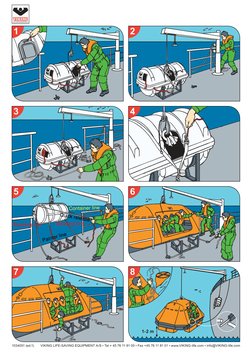 Viking Liferaft Launching Instructions | PDF