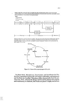 Kettey'r model 191 is essent~alty that of a program life cycle. He dtfferentiales product control from prolect 
, . 
control.