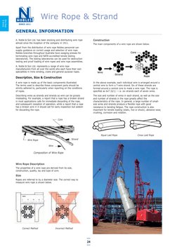 A. Noble & Son Ltd. has been stocking and distributing wire rope
almost since the inception of the company in 1911. 
Apart fr
