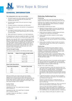 26
Wire Rope & Strand
GENERAL INFORMATION
The independent wire rope core provides:
1.
Permanent support and uniform spacing o