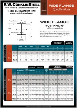 専用ページ(#628) Steel Beam Dimensions and Specifications | PDF | Steel