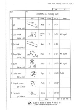 Hull Outfitting Part | PDF