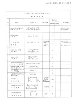 Hull Outfitting Part | PDF
