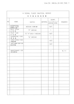 Hull Outfitting Part | PDF