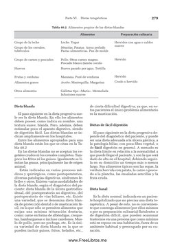 Tabla 40.2 Alimentos propios de las dietas blandas
Alimentos
Preparación culinaria
Grupo de la leche
Grupo de los cereales,
t