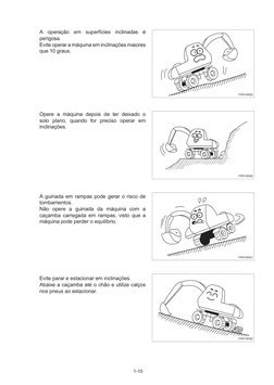 1-10
17W31SH25
17W31SH26
17W31SH27
17W31SH28
A operação em superfícies inclinadas é 
perigosa. 
Evite operar a máquina em inc