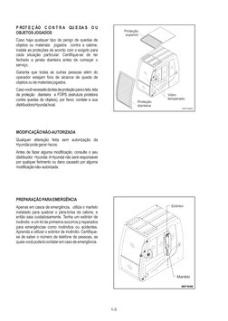 1-3
P ROT E Ç ÃO   C O N T R A   QU E DA S   O U 
OBJETOS JOGADOS
Caso haja qualquer tipo de perigo de quedas de 
objetos ou