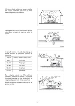 1-7
Ofereça ventilação suficiente ao operar a máquina 
em espaços confinados, para evitar o perigo 
inerente aos gases do esc