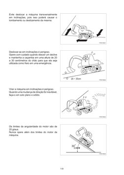 1-9
20 ~ 30cm
30°
33��
17W31SH21
17W31SH22
17W31SH23
17W31SH24
Evite deslocar a máquina transversalmente 
em inclinações, poi