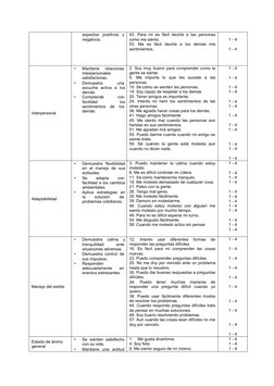 aspectos   positivos   y
negativos.
43.  Para  mi  es  fácil decirle a  las  personas
como me siento.
53.  Me  es  fácil  dec
