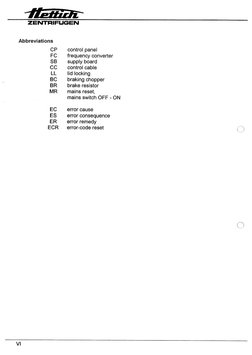Abbreviations
CP contral panel
FC frequency converter
SB supply board
CC control cable
LL lid locking
BC braking chopper
BR b