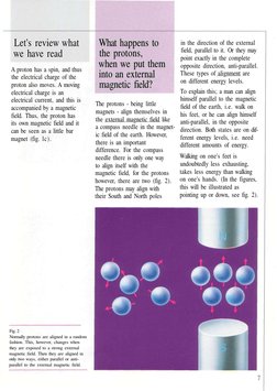 Let's review what
we have read
A proton has a spin, and thus
the electrical charge of the
proton also moves. A moving
electri