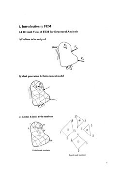 1. Introduction to FEM
1.1 Overall View of FEM for Structural Analysis
1) Problem to be analyzed
Fu
F,«
fixed
F29
q
2) Mesh g