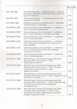 Technical Drawing Standards | PDF | Technical Drawing | Microform