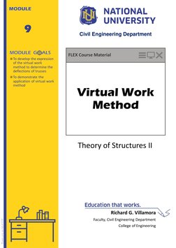 FLEX Course Material 
Virtual Work 
Method
Theory of Structures II
To develop the expression 
of the virtual work 
method to