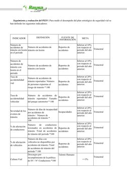 Seguimiento y evaluación del PESV: Para medir el desempeño del plan estratégico de seguridad vial se 
han definido los siguie