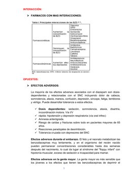 INTERACCIÓN: 
FARMACOS CON MAS INTERACCIONES: 
OPUESTOS:
EFECTOS ADVERSOS: 
La mayoría de los efectos adversos asociados co