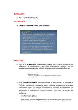 ELIMINACIÓN: 
VÍA:  HEPATICA Y RENAL 
INTERACCIÓN: 
FARMACOS CON MAS INTERACCIONES: 
OPUESTOS:
EFECTOS ADVERSOS: Reaccione