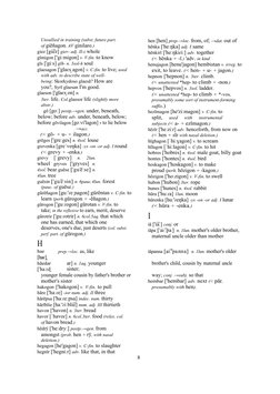 High Valyrian Dictionary | PDF | Human Communication | Linguistics