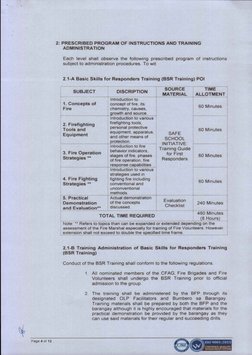 Reiteration of BFP Memorandum Circular 2020-028 Guidelines in The ...