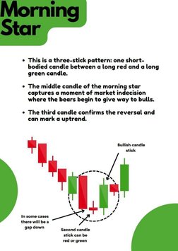 Trading Tips For Beginners Notes.pdf Simple Trading Book | PDF