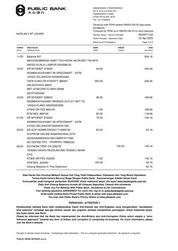 NORLAILY BT JOHARI
DAMANSARA UTAMA BRANCH
49, 51 & 53 JLN SS21/60
DAMANSARA UTAMA
47400 PETALING JAYA
TEL: 03-77289406
Dilind