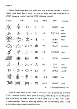 Basic - Kanji - Book 1 | PDF