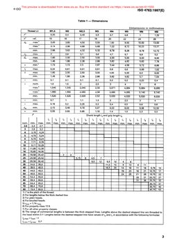 ISO 4762: Hexagon Socket Head Screws | PDF | Screw | International ...