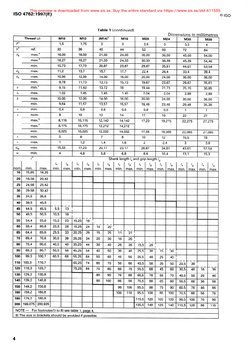 ISO 4762: Hexagon Socket Head Screws | PDF | Screw | International ...