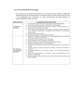 Art. 11 Las Normas de Convivencia:
