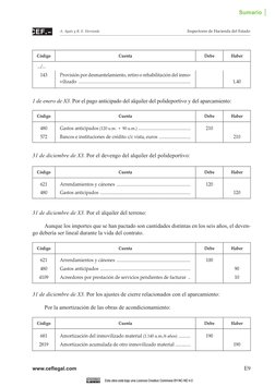 www.ceflegal.com	
E9
Inspectores de Hacienda del Estado
A (http://www.cef.es). Ayats y R. E. Herrando
Código
Cuenta
Debe
Habe