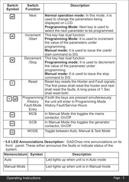 Switch 
Symbol
Switch 
Function
Description
Next
 Normal operation mode: In this mode, it is 
used to change the parameters b