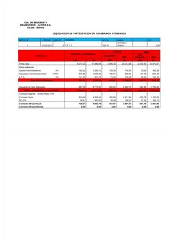 CIA. DE SEGUROS Y
REASEGUROS LATINA S.A.
La paz - Bolivia
LIQUIDACION DE PARTICIPACION EN COASEGUROS OTORGADOS
DCTO. Nº
FECHA