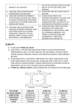 FROM 33 TO 100 FEET.
OF UP TO 330 FEET THAT CAN BE 
BUILT UP TO ANY SIZE AND 
HEIGHT.
I-BEAMS ARE LIGHTWEIGHT 
COMPARED TO H-