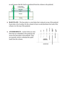 on and ensures that the load is transferred from the column to the pedestal.
BASE PLATE - The base plate is a steel plate tha