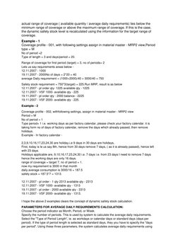 actual range of coverage ( available quantity / average daily requirements) lies below the 
minimum range of coverage or abov