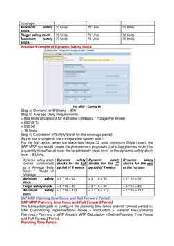 coverage 
Minimum 
safety 
stock 
70 Units 
70 Units 
70 Units 
Target safety stock 
70 Units 
70 Units 
70 Units 
Maximum 
s