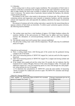 Boiler Water Testing and Treatment Guide | PDF | Chloride | Water
