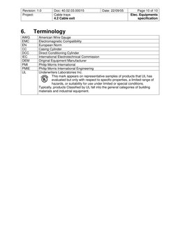 Revision: 1.0
Doc: 40.02.03.00015
Date: 22/09/05
Page 10 of 10
Project:
Cable trays
4.2 Cable exit
Elec. Equipments
specifica