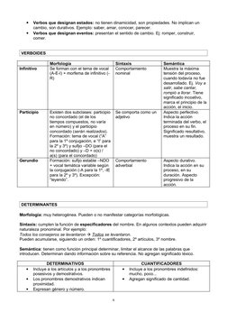 •
Verbos que designan estados: no tienen dinamicidad, son propiedades. No implican un 
cambio, son durativos. Ejemplo: saber,