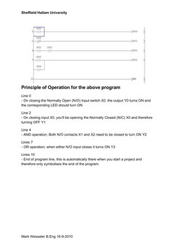Sheffield Hallam University
Principle of Operation for the above program
Line 0 
- On closing the Normally Open (N/O) Input s