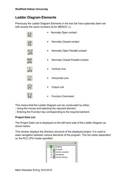 Sheffield Hallam University
Ladder Diagram Elements 
Previously the Ladder Diagram Elements in the tool bar have optionally b