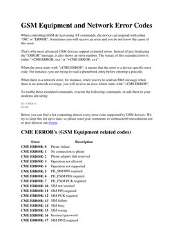 GSM Error Codes and Meanings | PDF | Subscriber Identity Module ...