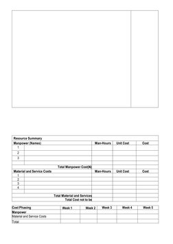 Cost-Time-Resource Project Template | PDF | Computing | Economies