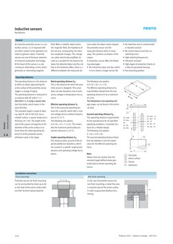 Products 2007 – Subject to change – 2007/03
110
Inductive sensors
Key features
General
An inductive proximity sensor is a con