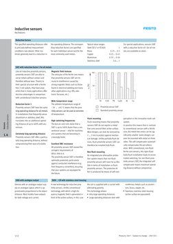 Products 2007 – Subject to change – 2007/03
112
Inductive sensors
Key features
Reduction factors
The specified operating dist