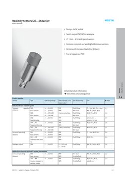 2007/03 – Subject to change – Products 2007
113
Proximity sensors SIE…, inductive
Product overview
• Designs for DC and AC
•